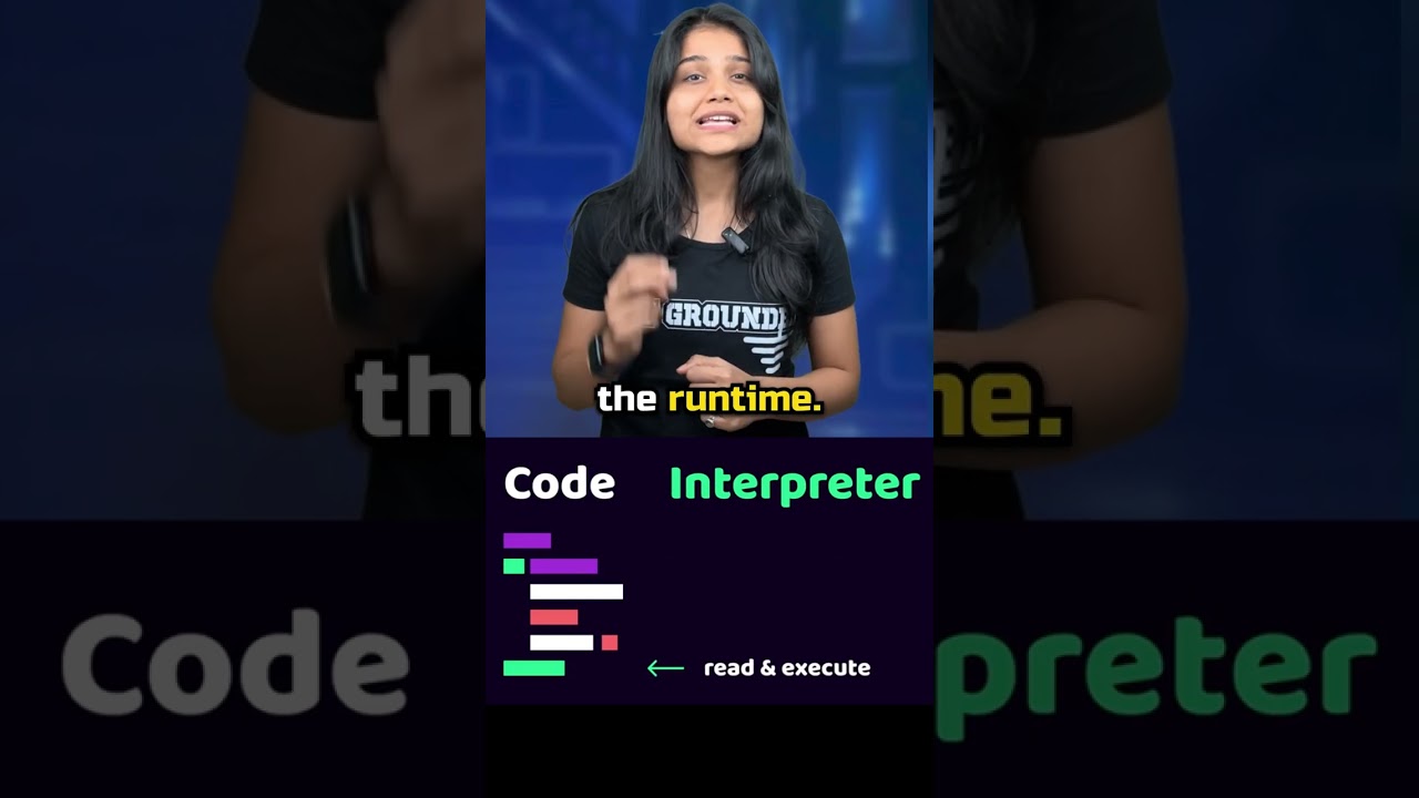 Is C is used in Embedded systems? | Embedded Roadmap