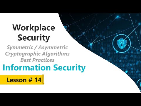 Symmetric/Asymmetric Cryptographic Algorithms - Privacy Best Practices | Information Security Course