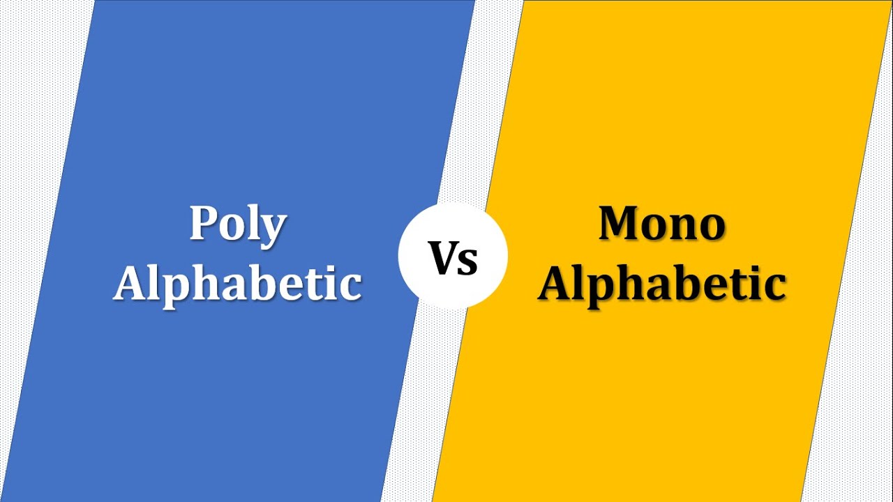 Polyalphabetic vs Monoalphabetic Ciphers: Key Differences Explained π