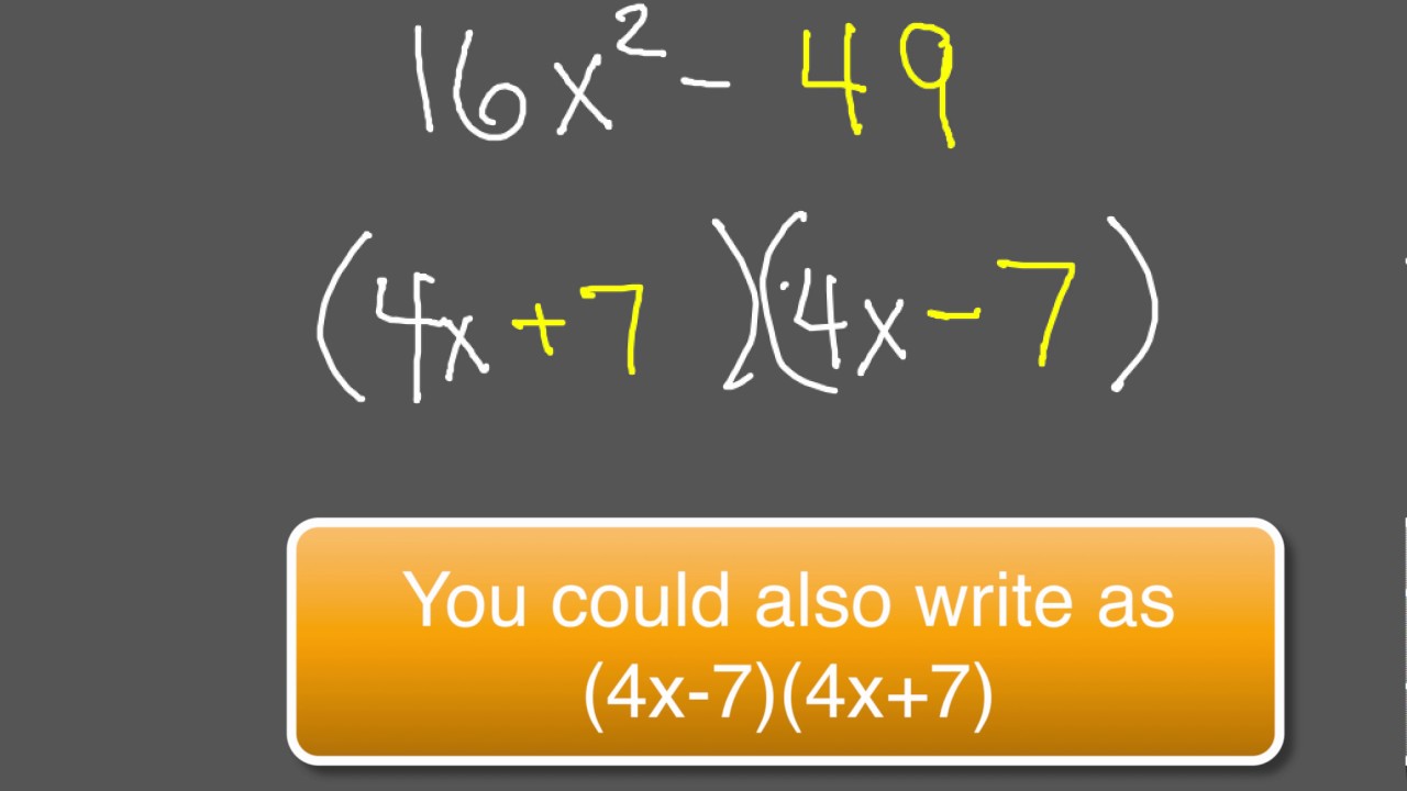 Factoring the Difference of Squares