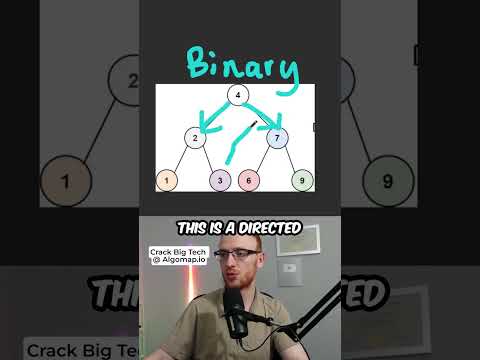 The difference between Trees and Graphs (Data Structures)