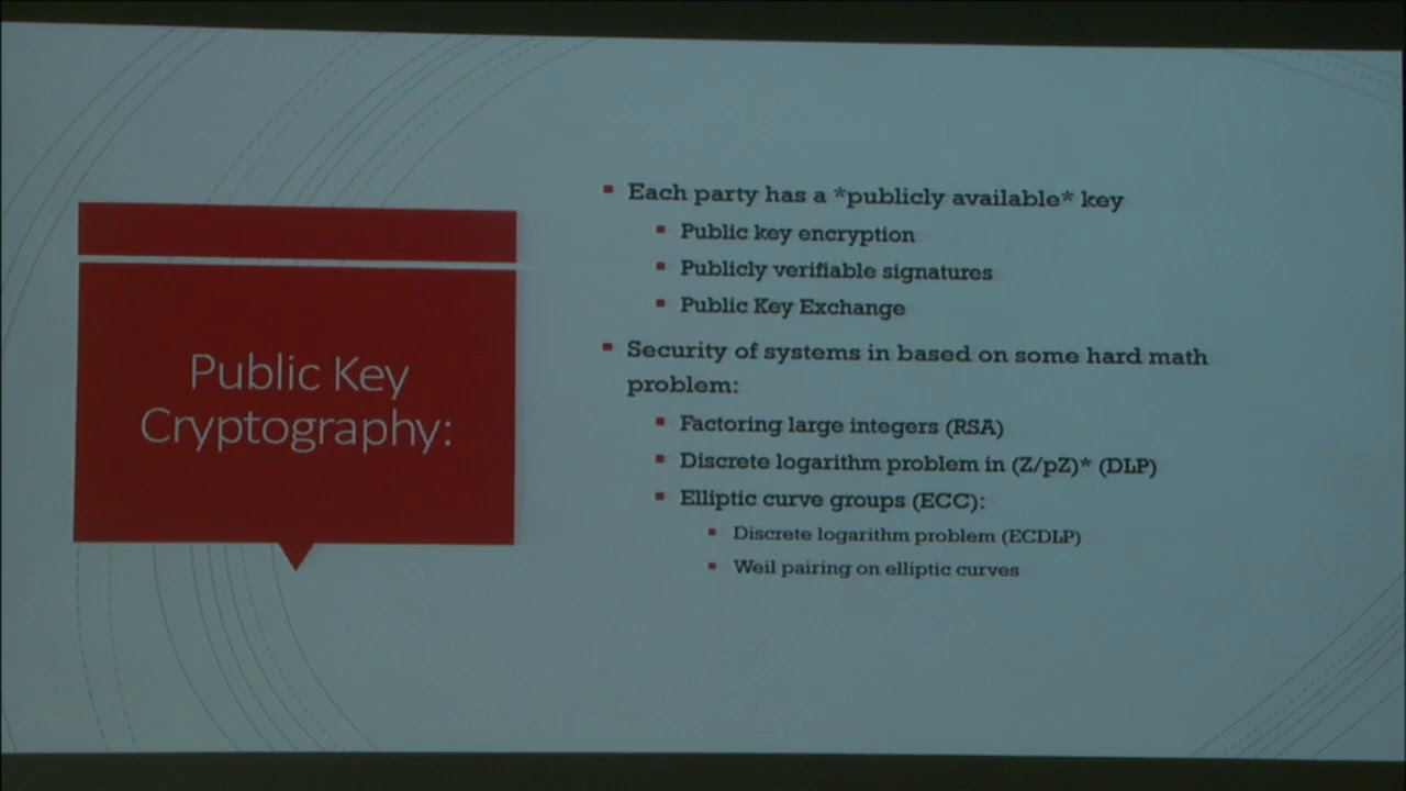 Unlocking the Future of Security: Mathematics in Post-Quantum Cryptography 🔒