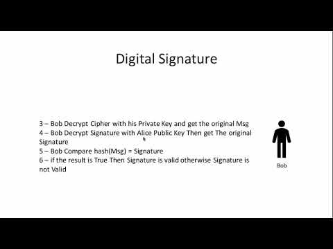 8 - Introduction to Cryptography | What is a digital signature & RSA digital signatures [Arabic]