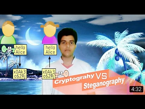 Cryptography & Steganography Explained in Hindi 🔐 | Understand Secure Communication Techniques