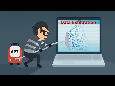 Data Exfiltration | Data Exfiltration DETECTION & MITIGATION