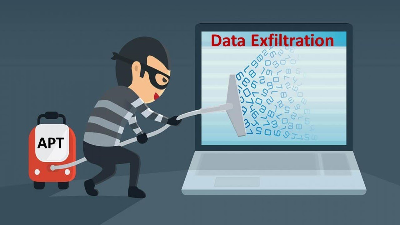 Data Exfiltration Detection and Mitigation in Cybersecurity