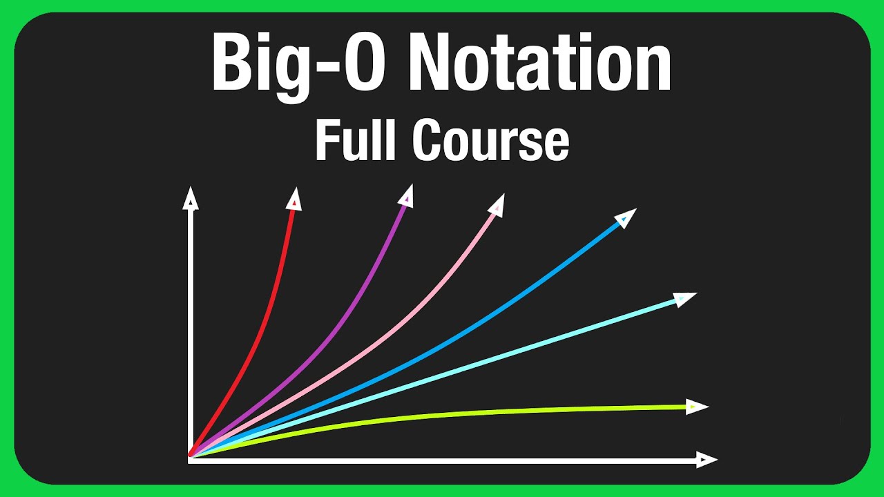 Master Big-O Notation for Coding Interviews 🚀