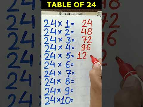 Table of 24, 24 ka pahada, Basic Maths #shorts #viral