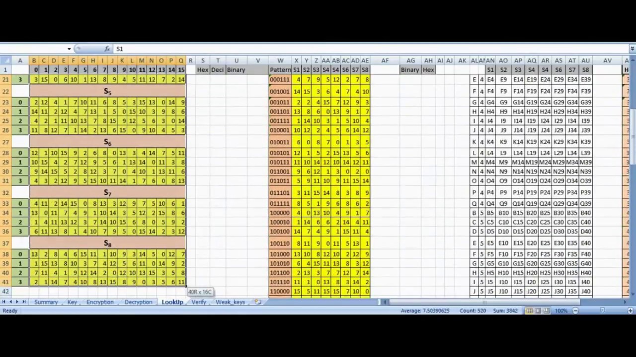 Master DES Decryption Step-by-Step with Our Excel Guide π