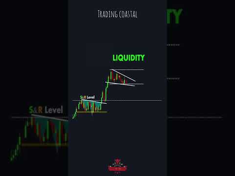 What is liquidity explained.📉📈 #liquidity #trending