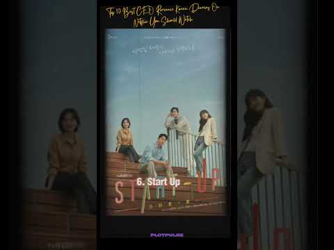 Top 10 Best CEO Romance Korean Dramas on Netflix You Shouldn’t Miss 💼❤️✨#Kdrama #NetflixKdramas