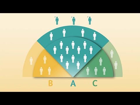 Bundestagswahl 2021: Sitzberechnung & Überhänge