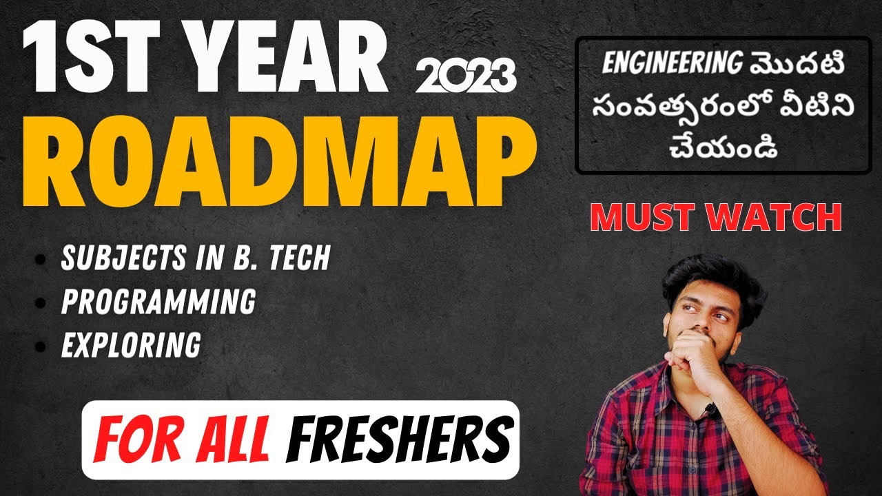 First Year Placement Roadmap for B.Tech in AP & TS