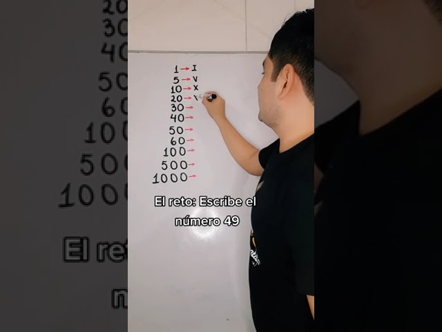 Números Romanos y Matemáticas 🧮