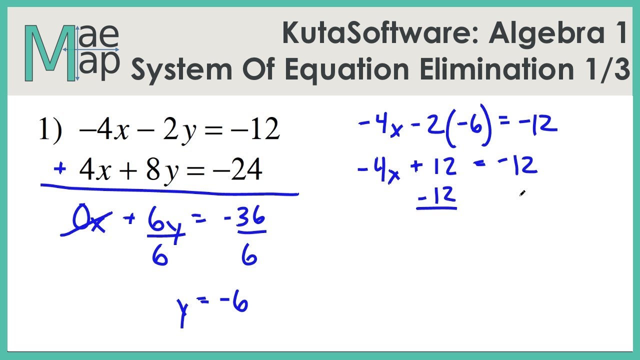 KutaSoftware Algebra 1: System of Equations (Elimination) 📘