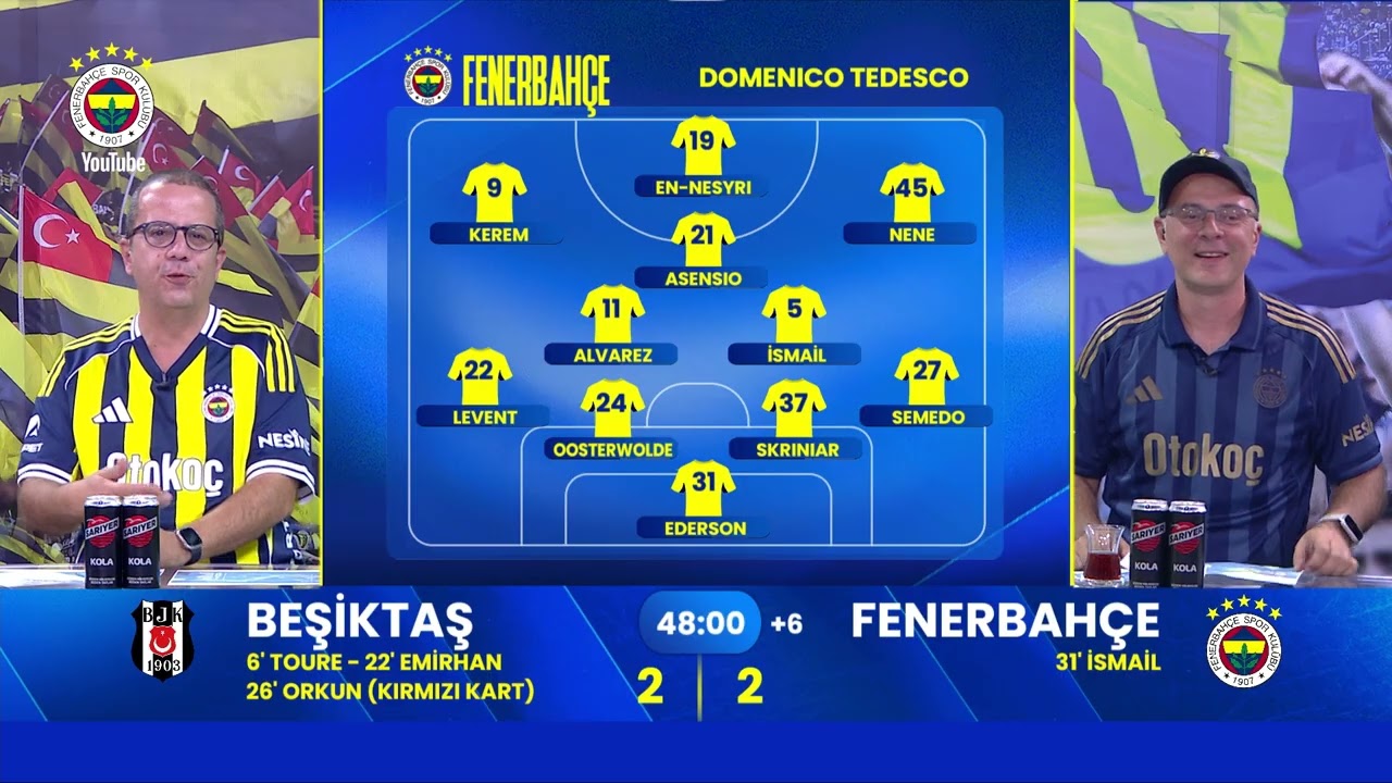 Canlı Yayında Gol Sevinçleri: Beşiktaş 2-3 Fenerbahçe ⚽