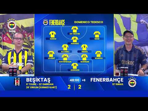 Bizimkilerin Canlı Yayında Gol Sevinçleri 🤩 Beşiktaş 2-3 Fenerbahçe