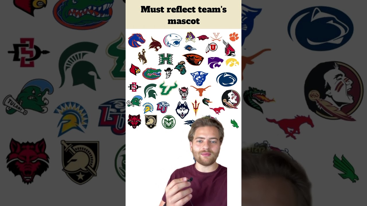 Top College Football Logos 🏈