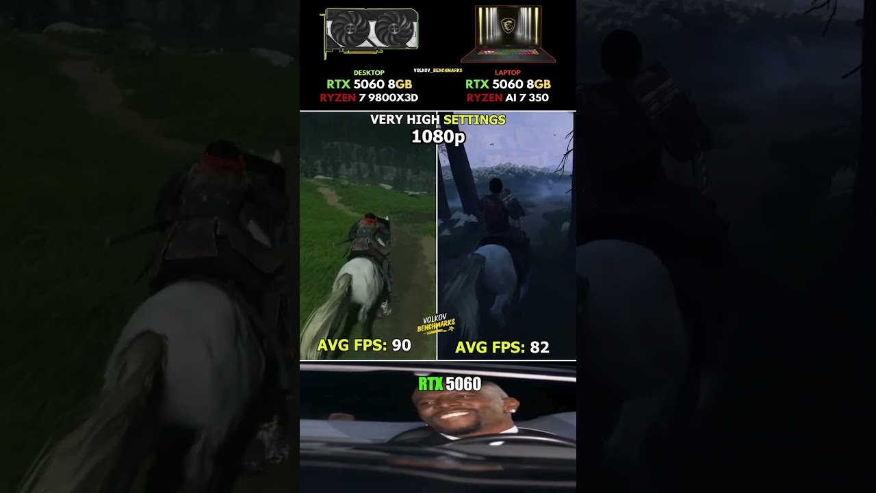 RTX 5060 Laptop vs Desktop: Big Choice in Gaming