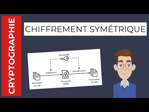 Le chiffrement symétrique - Introduction