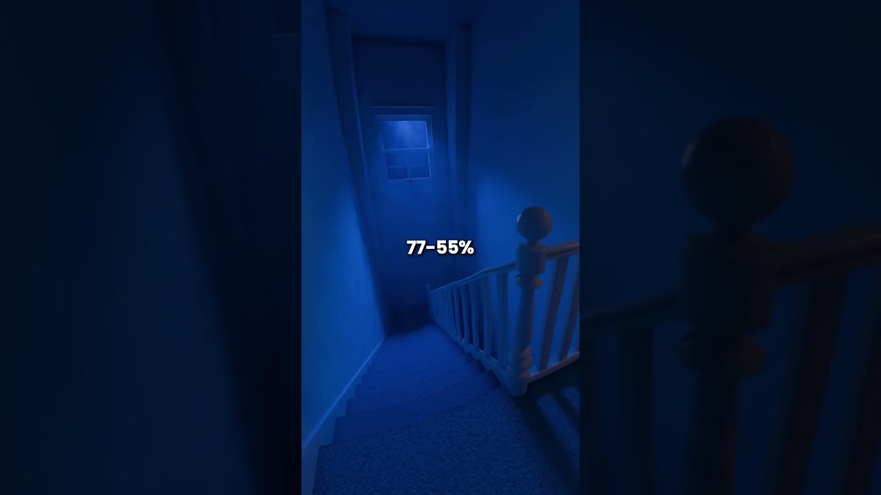 YOUR BATTERY % = YOUR LIMINAL SPACE #dreamcore #music #backrooms #weirdcore #liminalspace