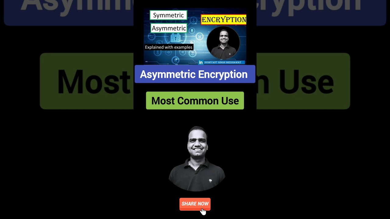 How Asymmetric Encryption Enhances Symmetric Security 🔐