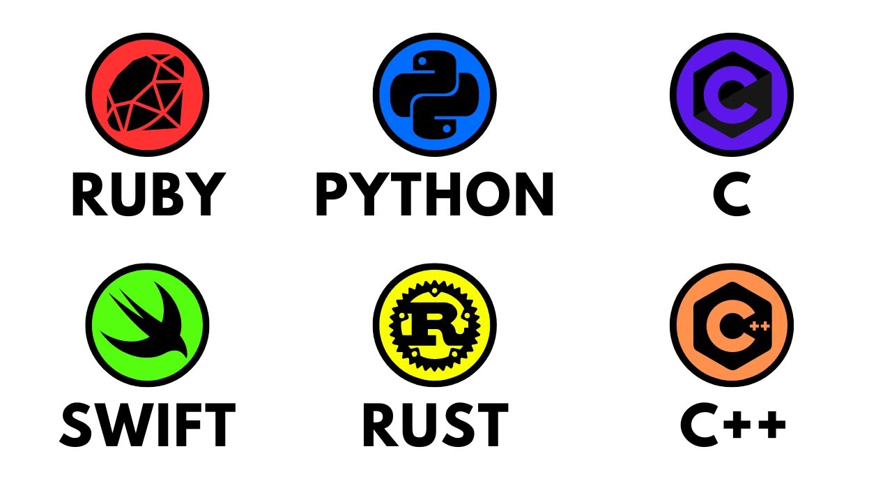 Master All Programming Languages in Just 5 Minutes! 🚀