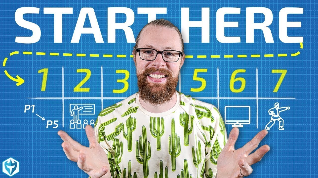 Day Trading for Beginners: Start from Zero π