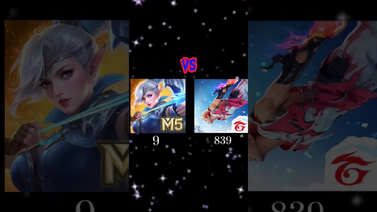 Mobile Legends vs Free Fire: Which Battle Royale Reigns Supreme? 🔥