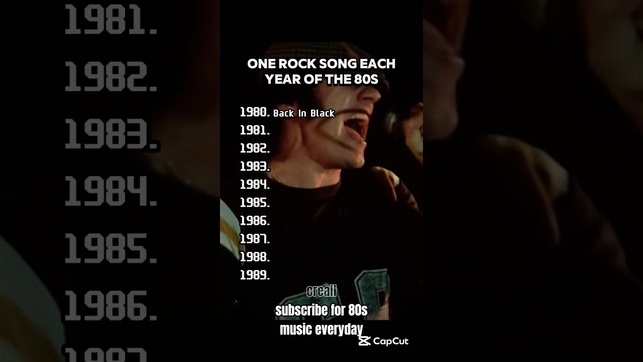 Top Rock Songs of Each Year in the 1980s 🎸