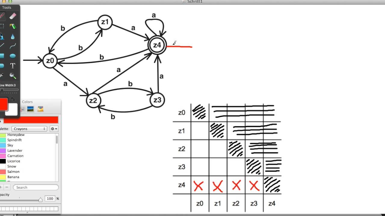 Schritt-für-Schritt: Minimalautomaten aus DEA konstruieren 🖥️
