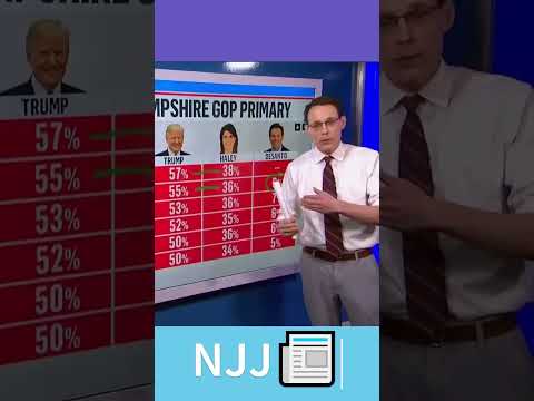 Don Gaining HUGE GOP Poll๐ USA