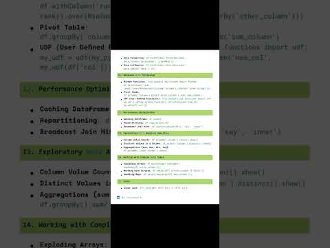 Exploratory data analysis EDA