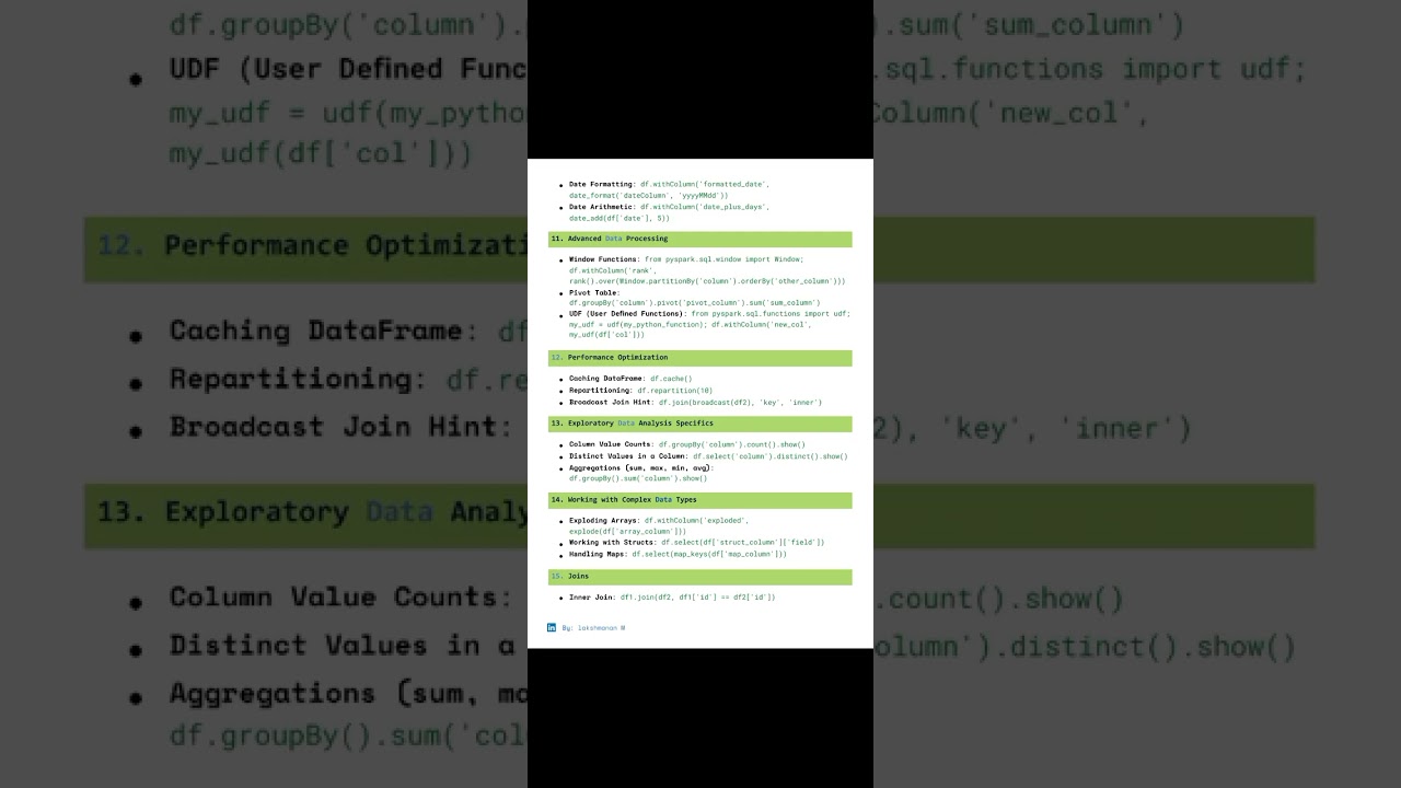 Mastering Exploratory Data Analysis (EDA): Your Guide to Unlocking Data Insights π