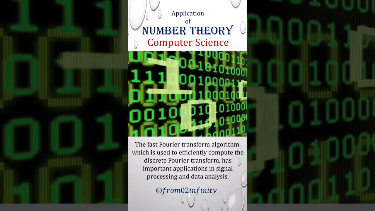 Unlocking Secrets: How Number Theory Powers Modern Cryptography 🔐