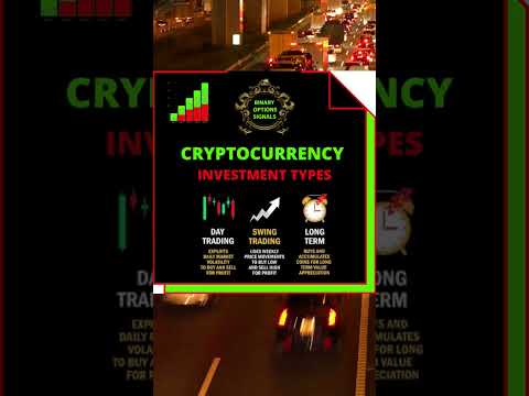 CRYPTOCURRENCY INVESTMENT TYPES #cryptocurrency #bitcoin #crypto #short #shorts