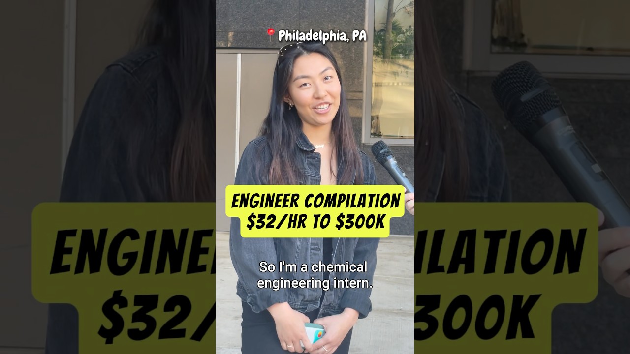 Engineers' Salaries & Job Insights ๐ผ