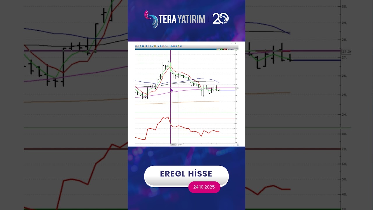 EREGL Hisse Analizi ve Yorumları 📈