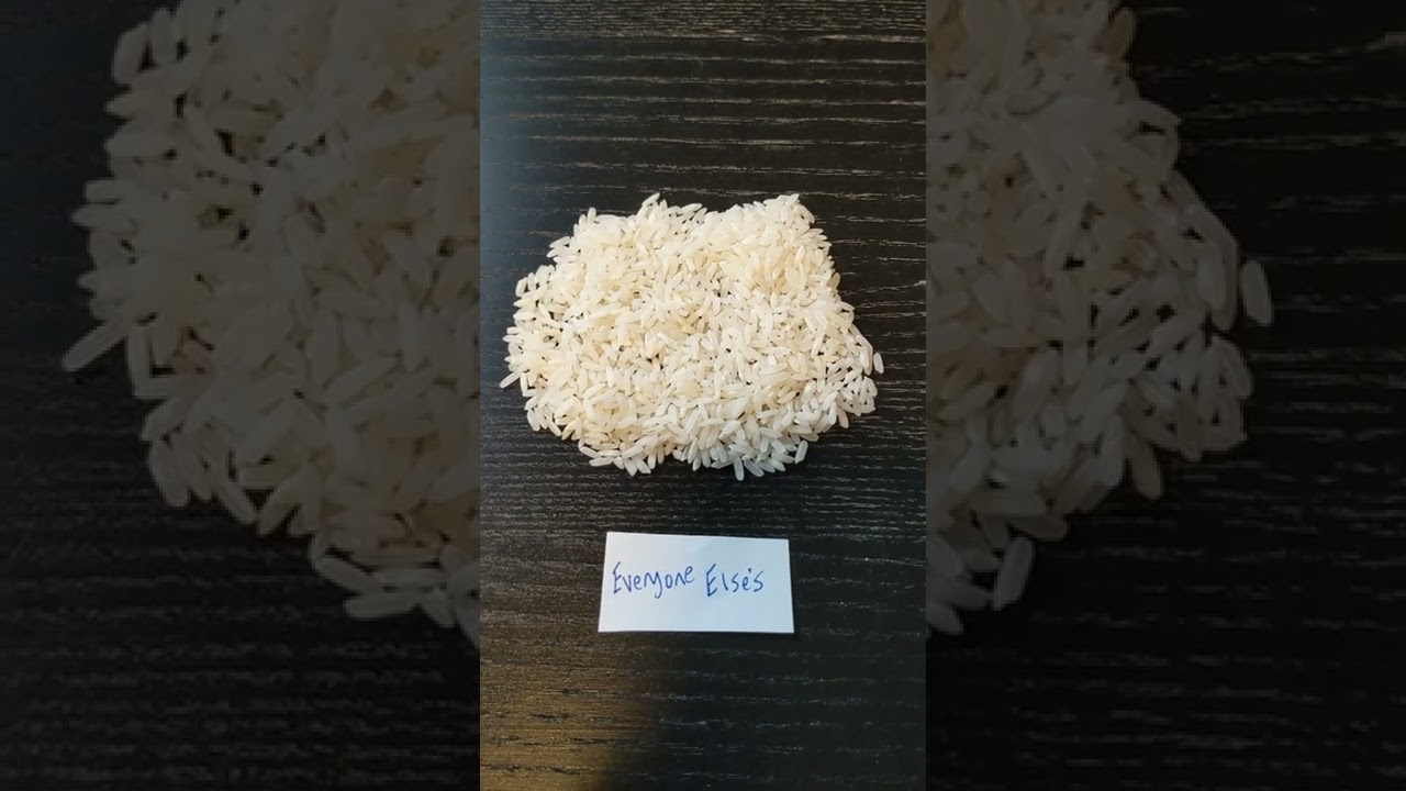 Understanding Stock Dilution 📉