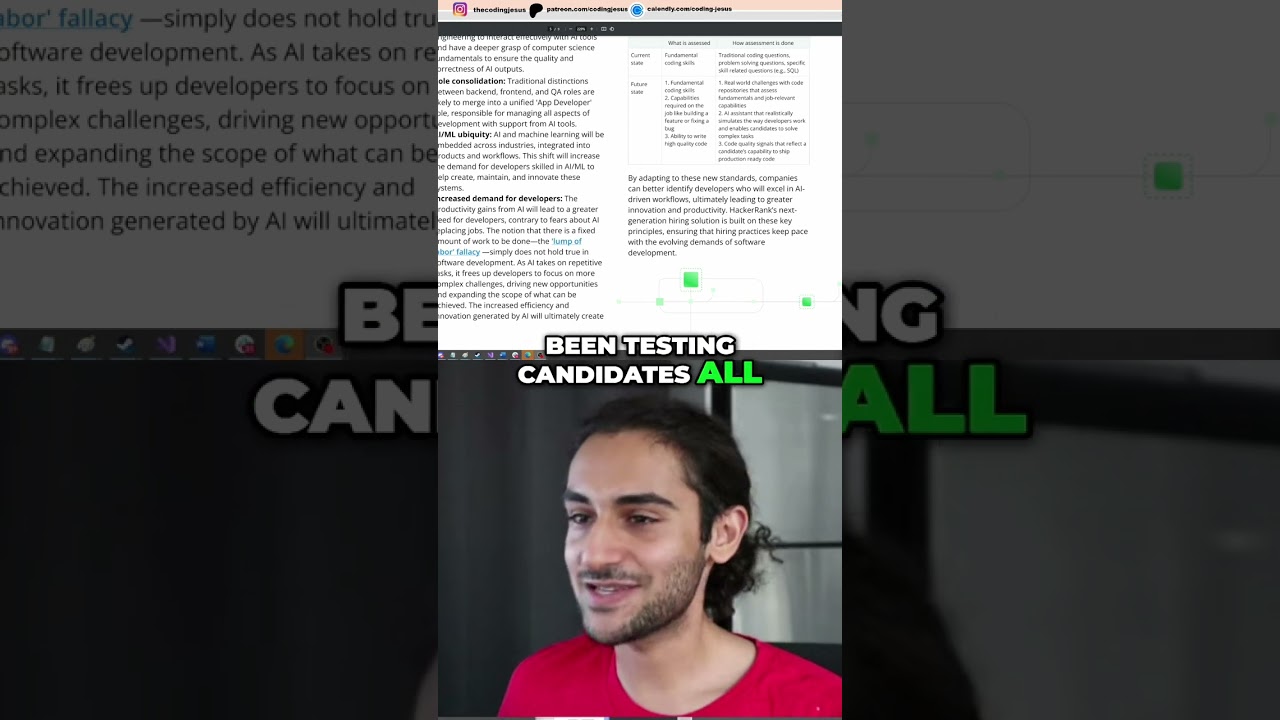 HackerRank Reveals Flaw in Traditional Candidate Testing Methods 🚨