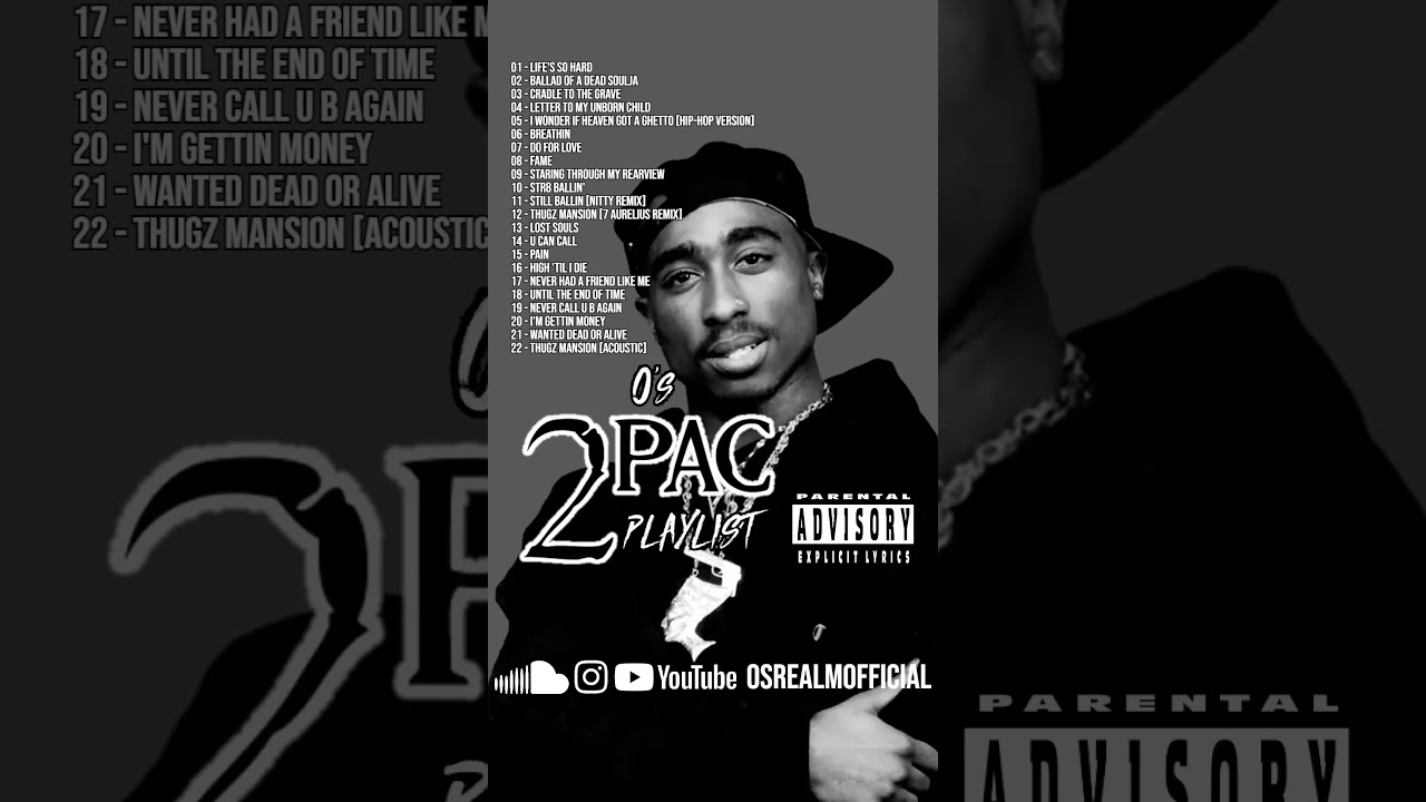 2Pac Deep Cuts Playlist by O