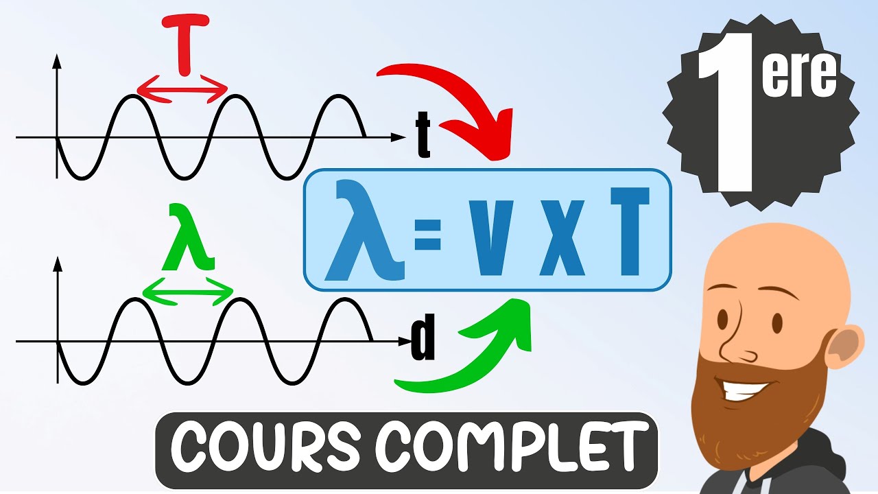 Les Ondes Mécaniques : Guide pour la Première S 📘