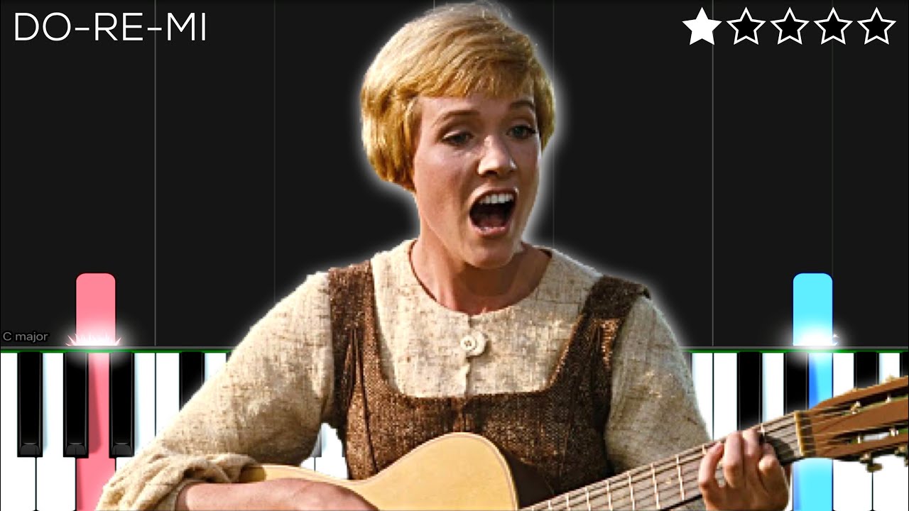 The Sound of Music - Do-Re-Mi Easy Piano Tutorial 🎹