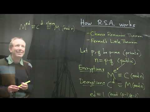 Why R.S.A. Cryptography Works