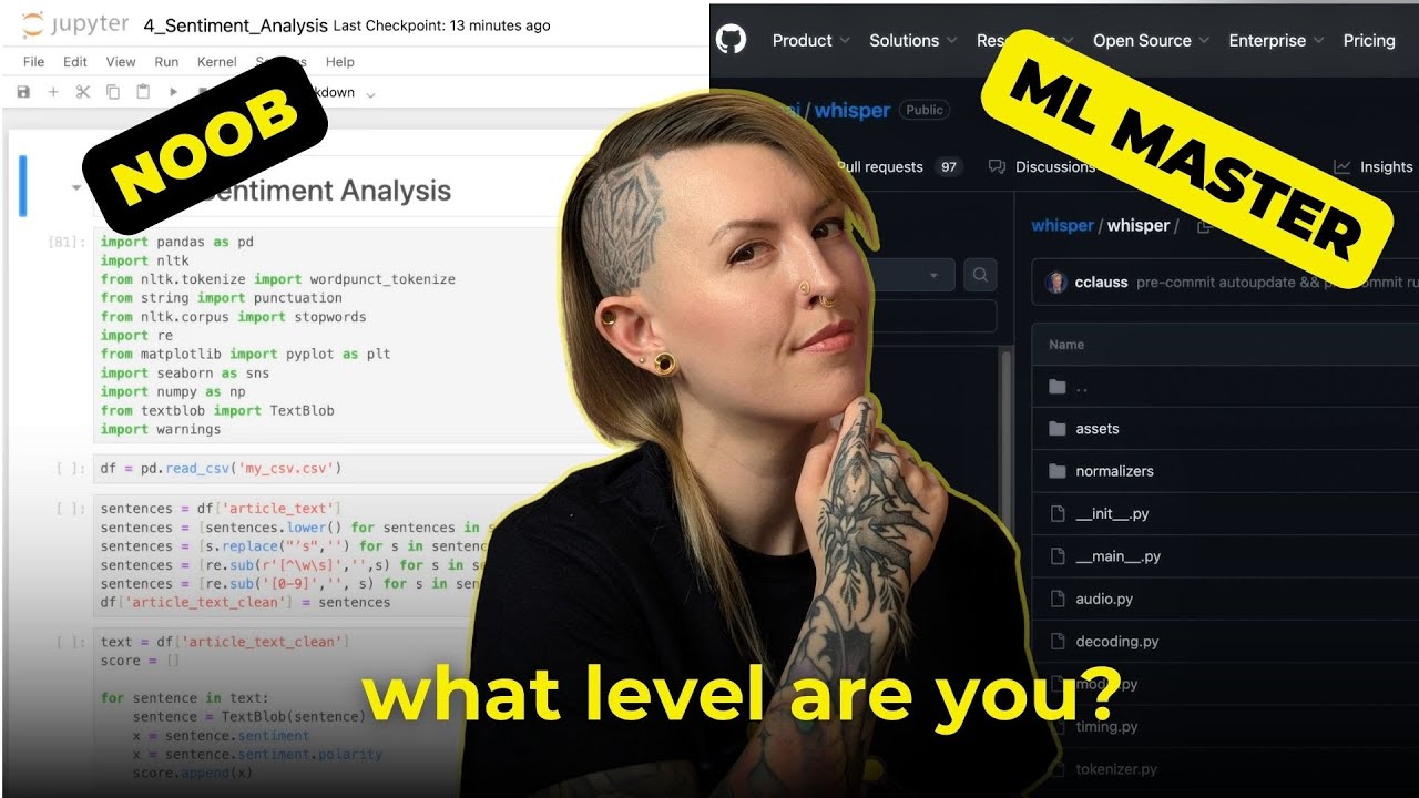 Unlock Your Data Science Career: The 5 Levels of Machine Learning Projects You Must Know