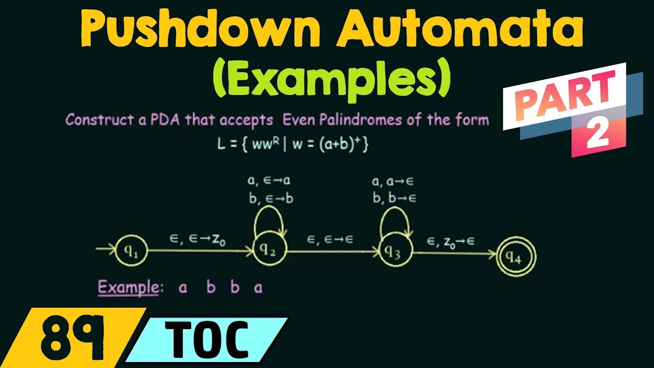 Pushdown Automata Example: Recognizing Even Palindromes 🧠