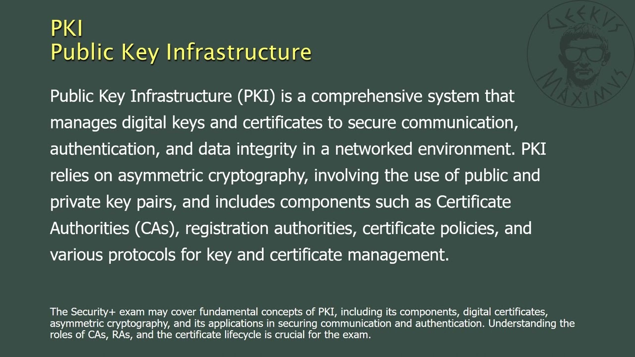PKI - Public Key Infrastructure