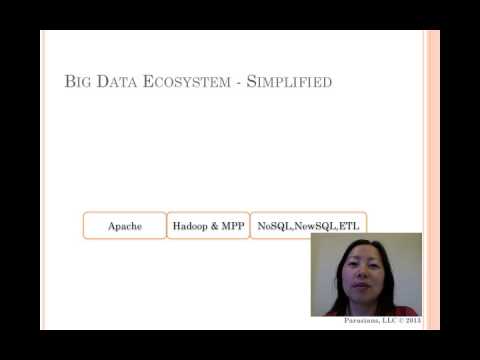 Big Data Ecosystem Overview 🌐