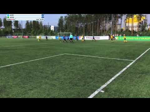 KUPS vs INTER - 20/06/2021