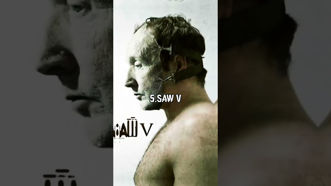 SAW Timeline Overview | #shorts #saw #jigsaw #horror #movie